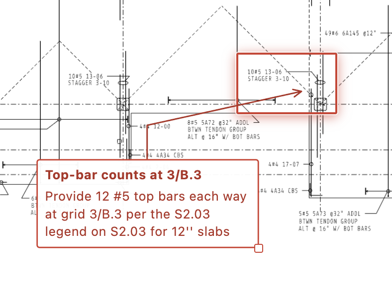 A red shop-drawing markup at grid 3/B.3 calls for 12 number 5 top bars each way per the S2.03 legend, with an arrow to the reinforcement callout.